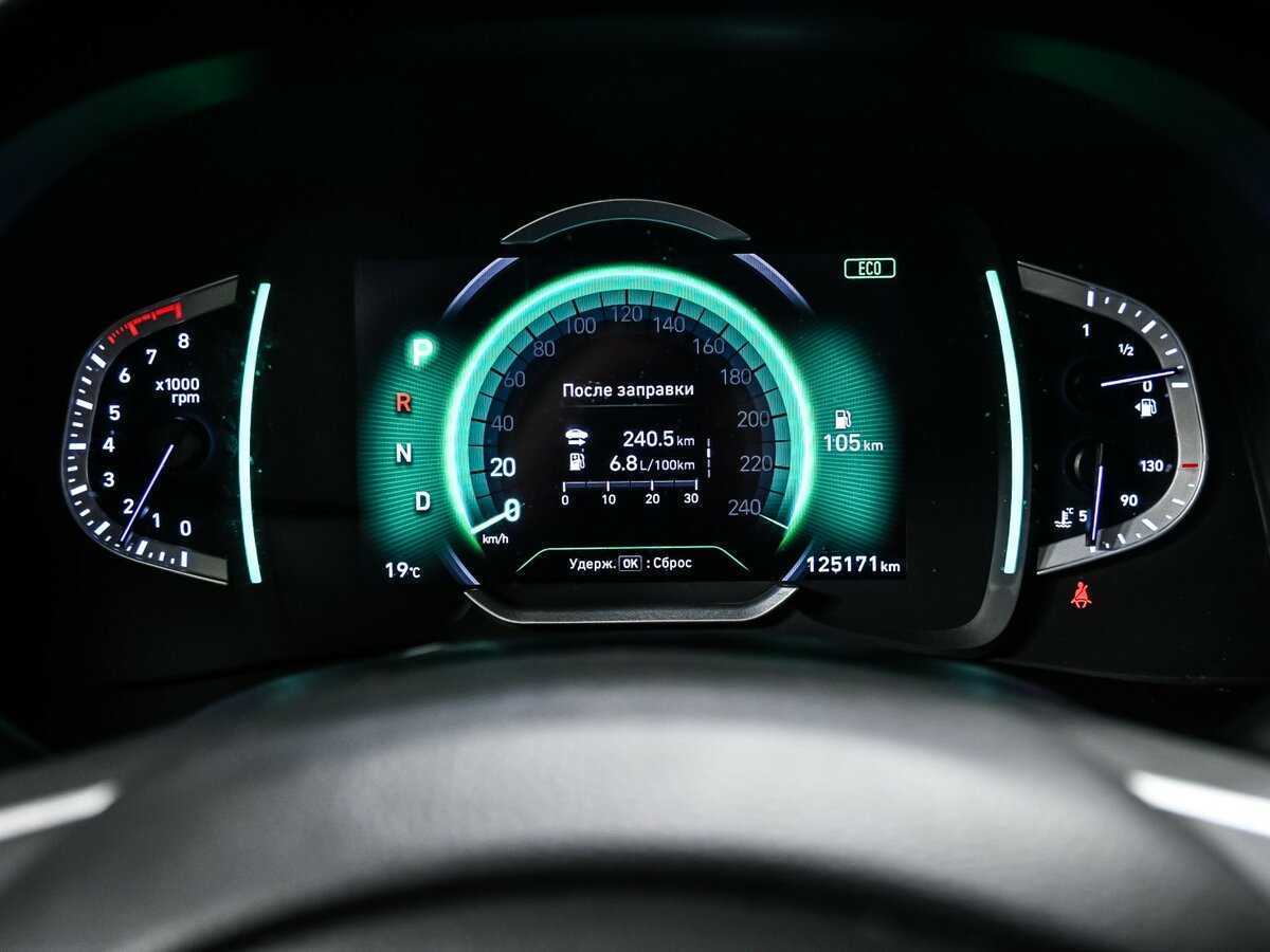 Купить Hyundai Creta, 2021, 125 169 км, фото №10